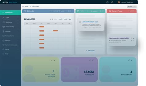 The World’s Most Comprehensive Brokerage Platform.